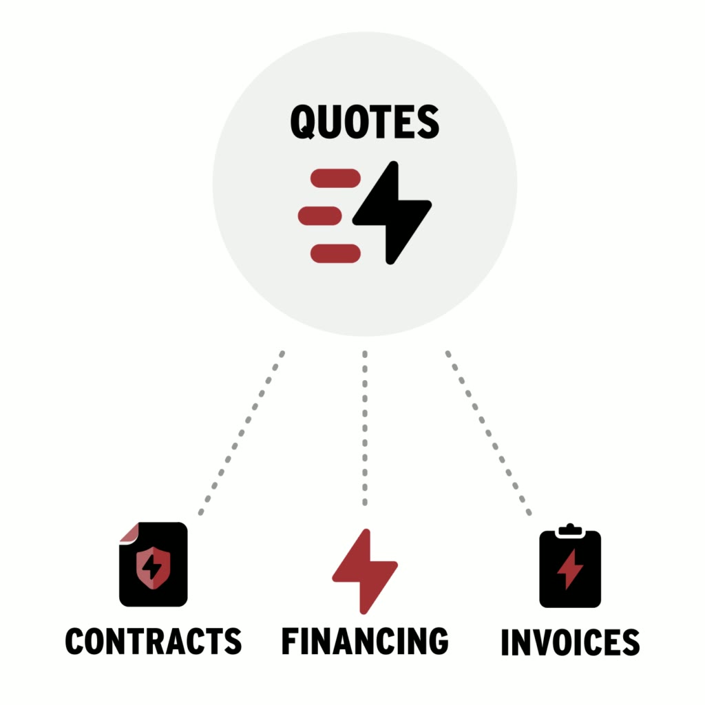 quotes - Best Contractor Estimating & Invoicing Software - Hearth