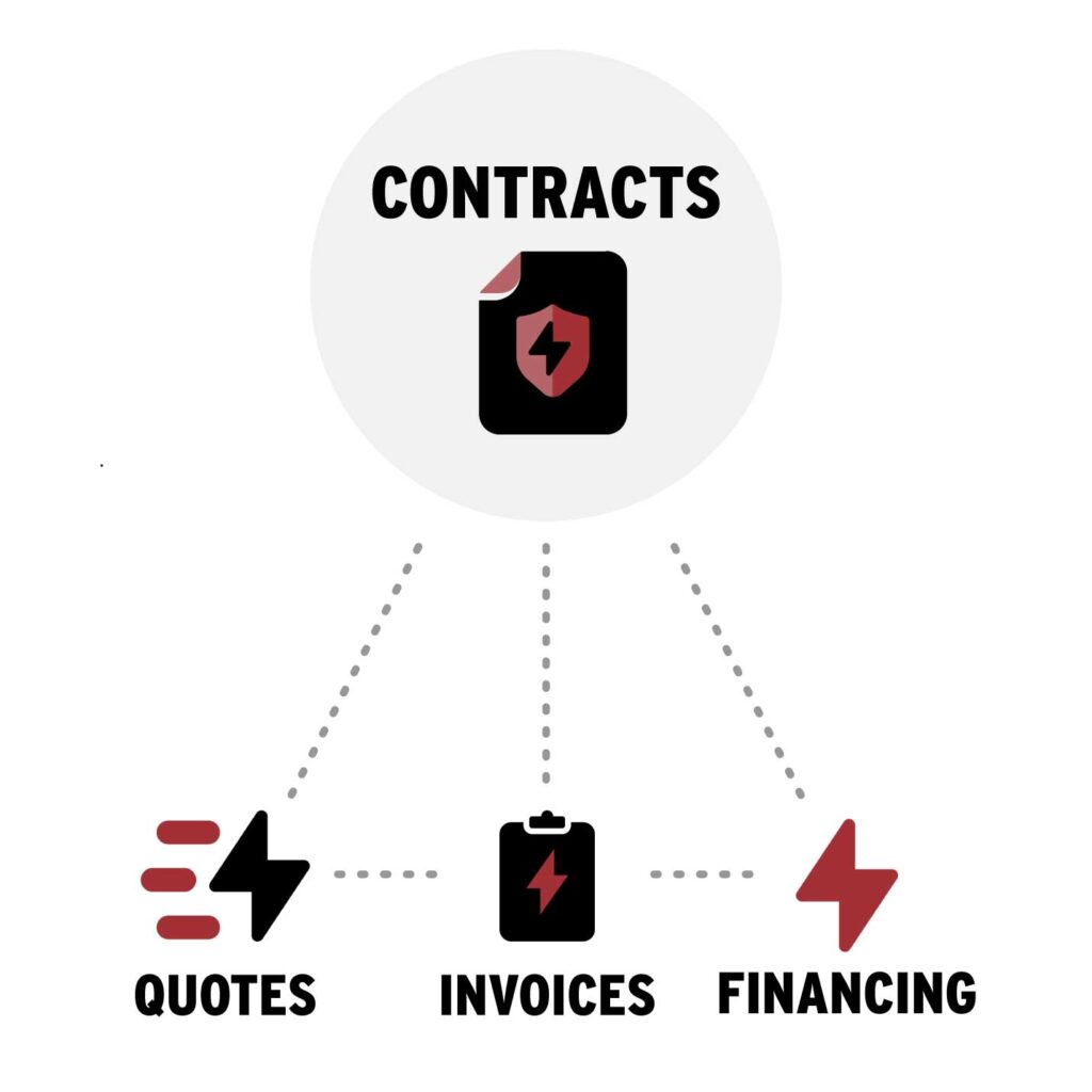 contracts - Best Contractor Estimating & Invoicing Software - Hearth